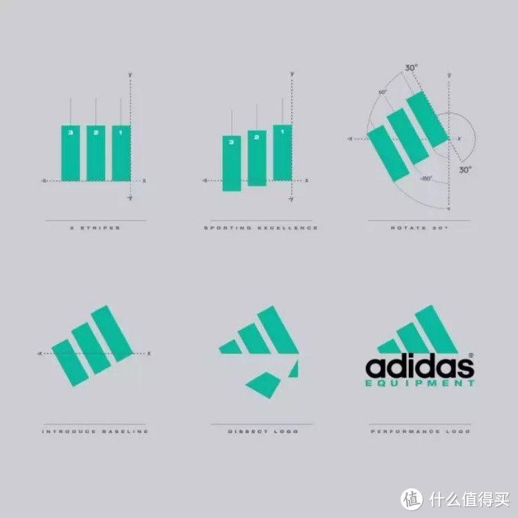 一日一双︱EQT“历史课”让你涨姿势