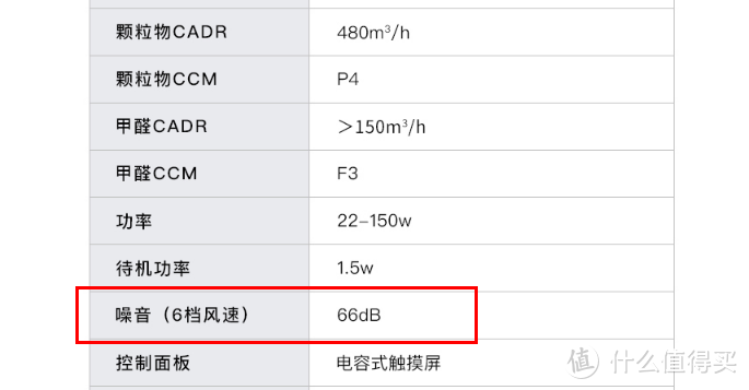 好空净怎么选？附AirProce/艾泊斯AI-660空气净化器测评