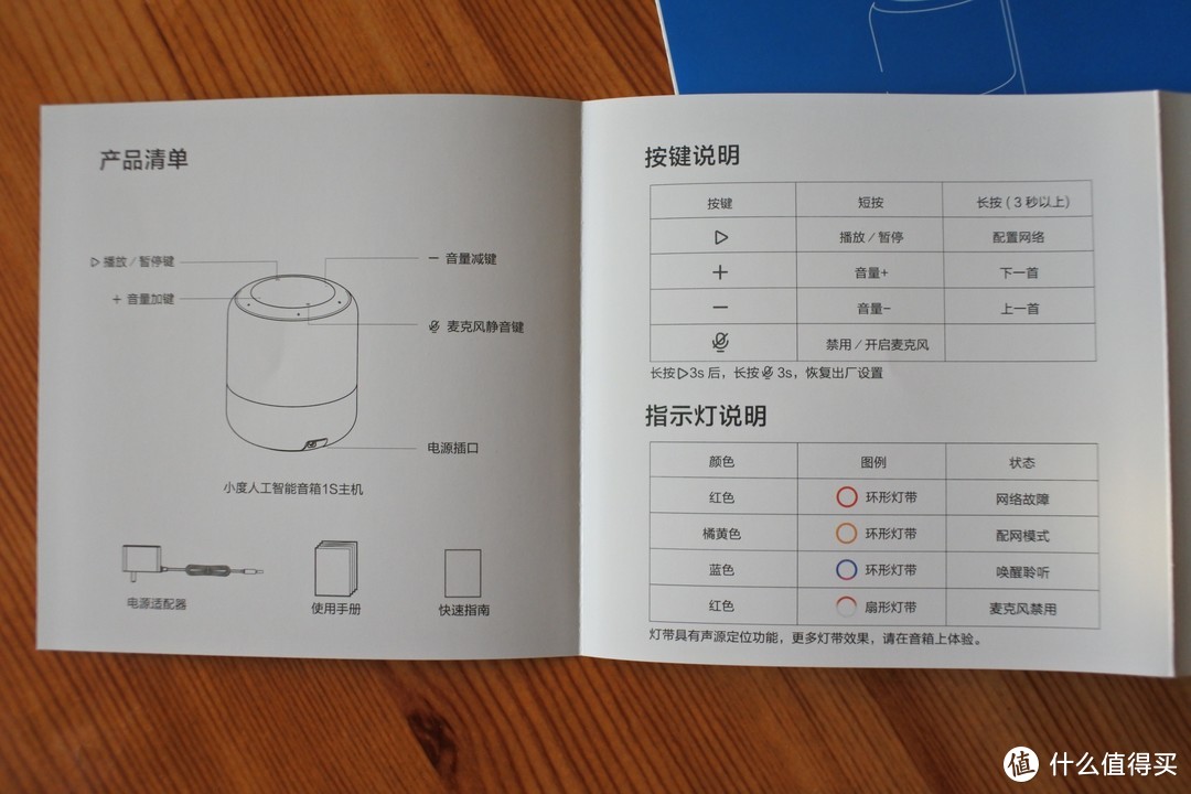 实际上有点用的也就这一张