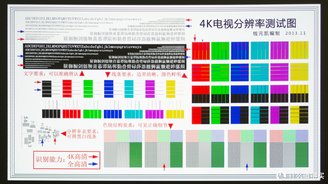 色彩斑斓，纤毫毕现：明基 TK800M 投影仪的众测报告