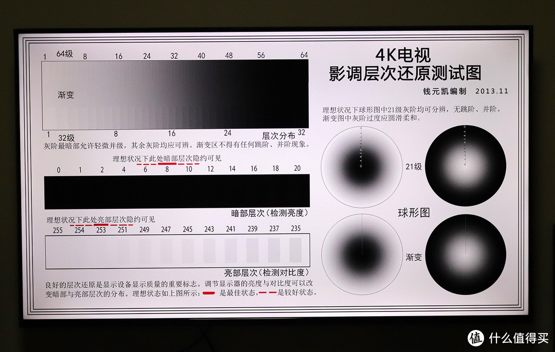 3k元内4k电视性价比之选，PHILIPS 飞利浦 55吋 4K超高清智能液晶平板电视 体验测评