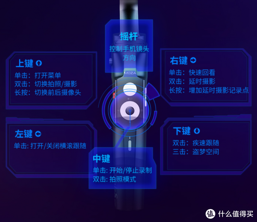 拍视频不再难——魔爪Mini-S手机折叠稳定器体验