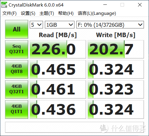 存放那些无处安放的数据 — 威联通TR-004磁盘阵列外接盒体验