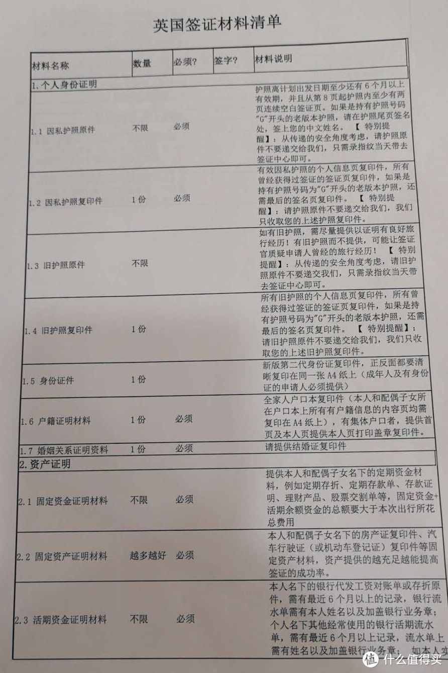 借助中信银行如意签活动 方便快捷办理英国旅游签证 全纪实