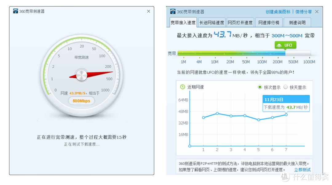 企业级/开源固件/可DIY路由器RS-WR818拆机+简评