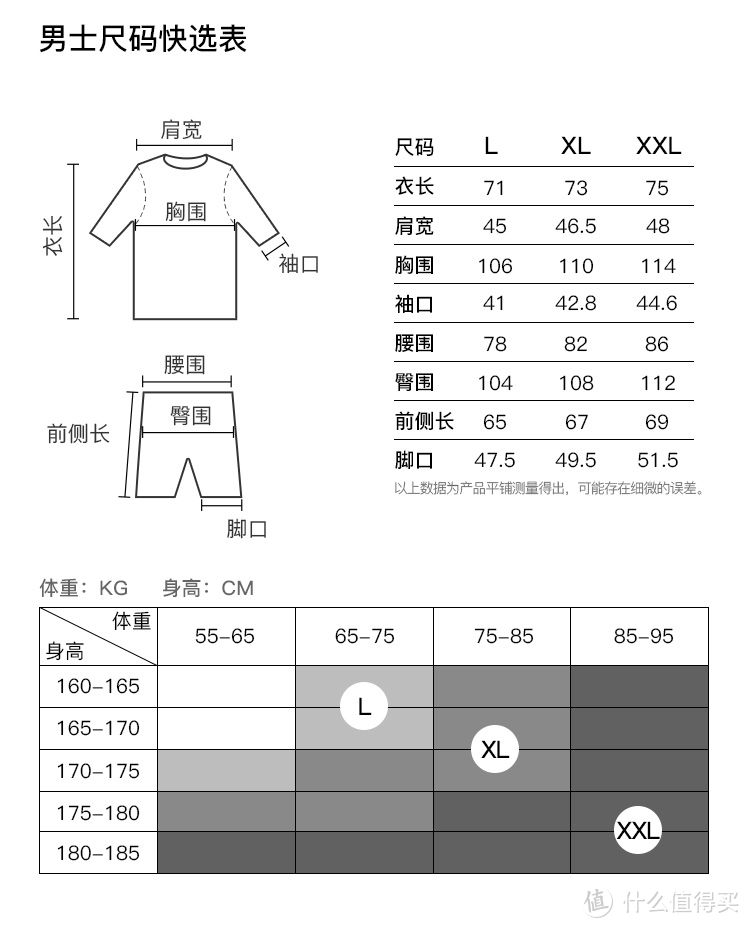 淘宝心选，真的用心了吗？【淘宝心选 凉感家居服套装】众测体验