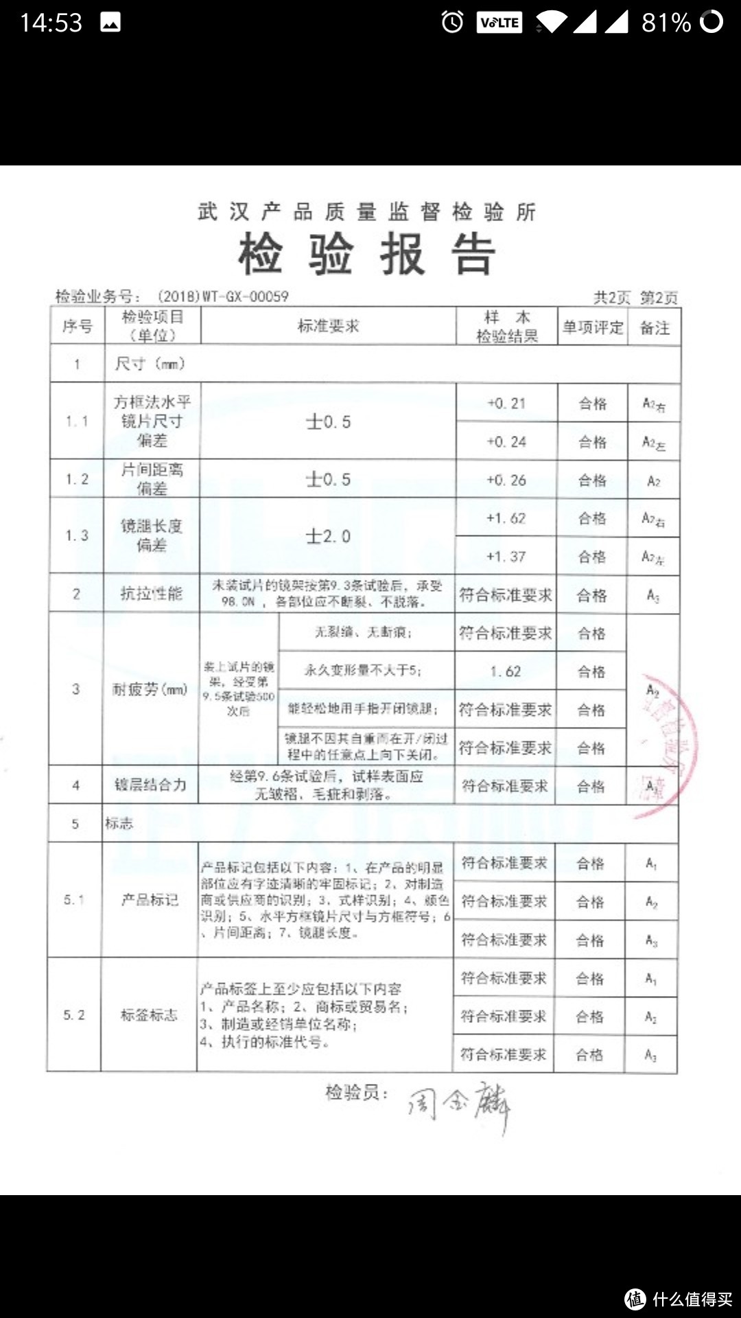 一次不靠谱的网购配镜和更不靠谱的淘宝维权