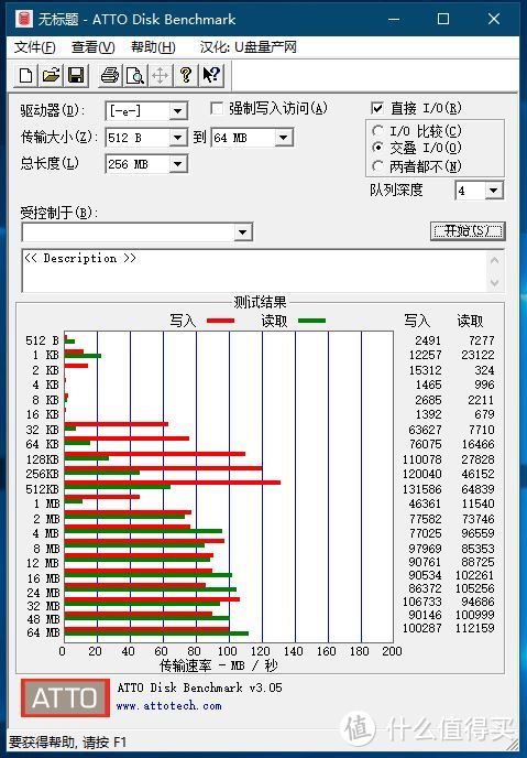 兼具颜值与实力的移动硬盘 希捷UItra Touch“锦”体验评测