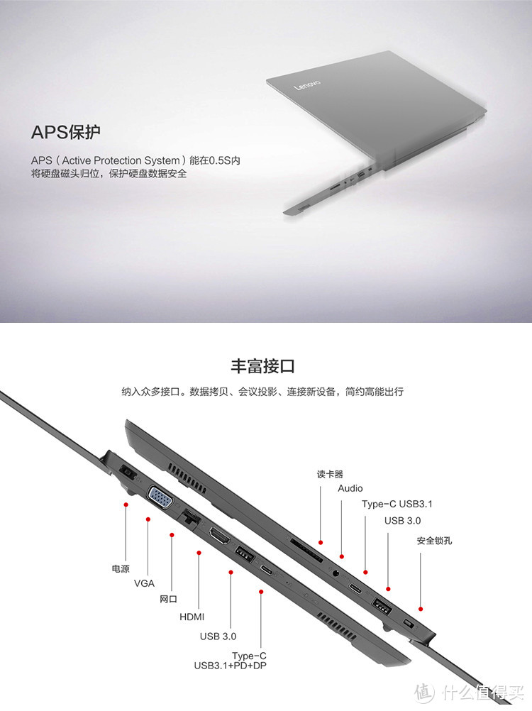 网络图片，版权归联想所有