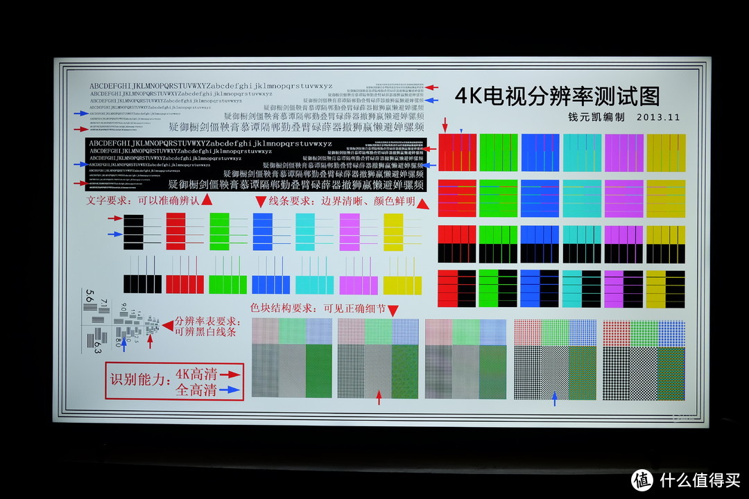 一个电视竟让我如此快乐————飞利浦55寸4K液晶平板电视体验测评