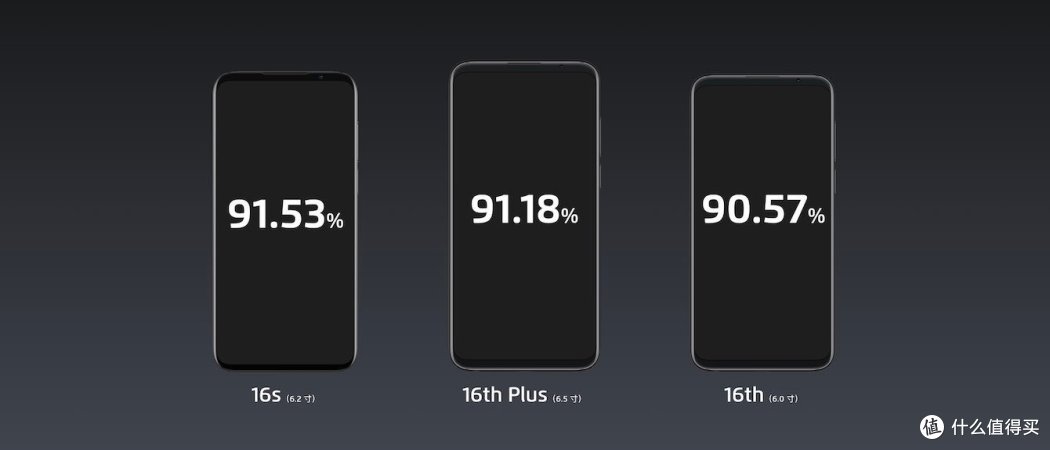 发布会总结 篇五:魅族16s旗舰手机发布会要点