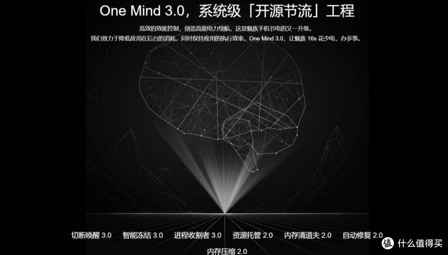 发布会总结 篇五:魅族16s旗舰手机发布会要点