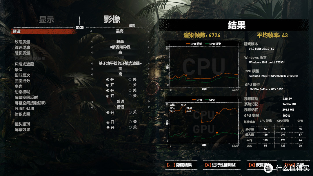 能耗比之王易主，映众GTX1650全网抢先测试体验