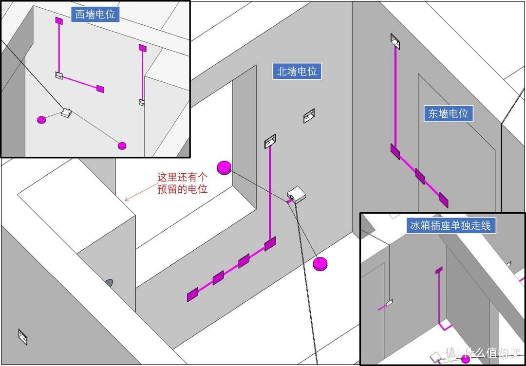 清包装修从入门到放弃 篇四:亲身经历告诉你如何设计橱柜—厨卫篇(一)