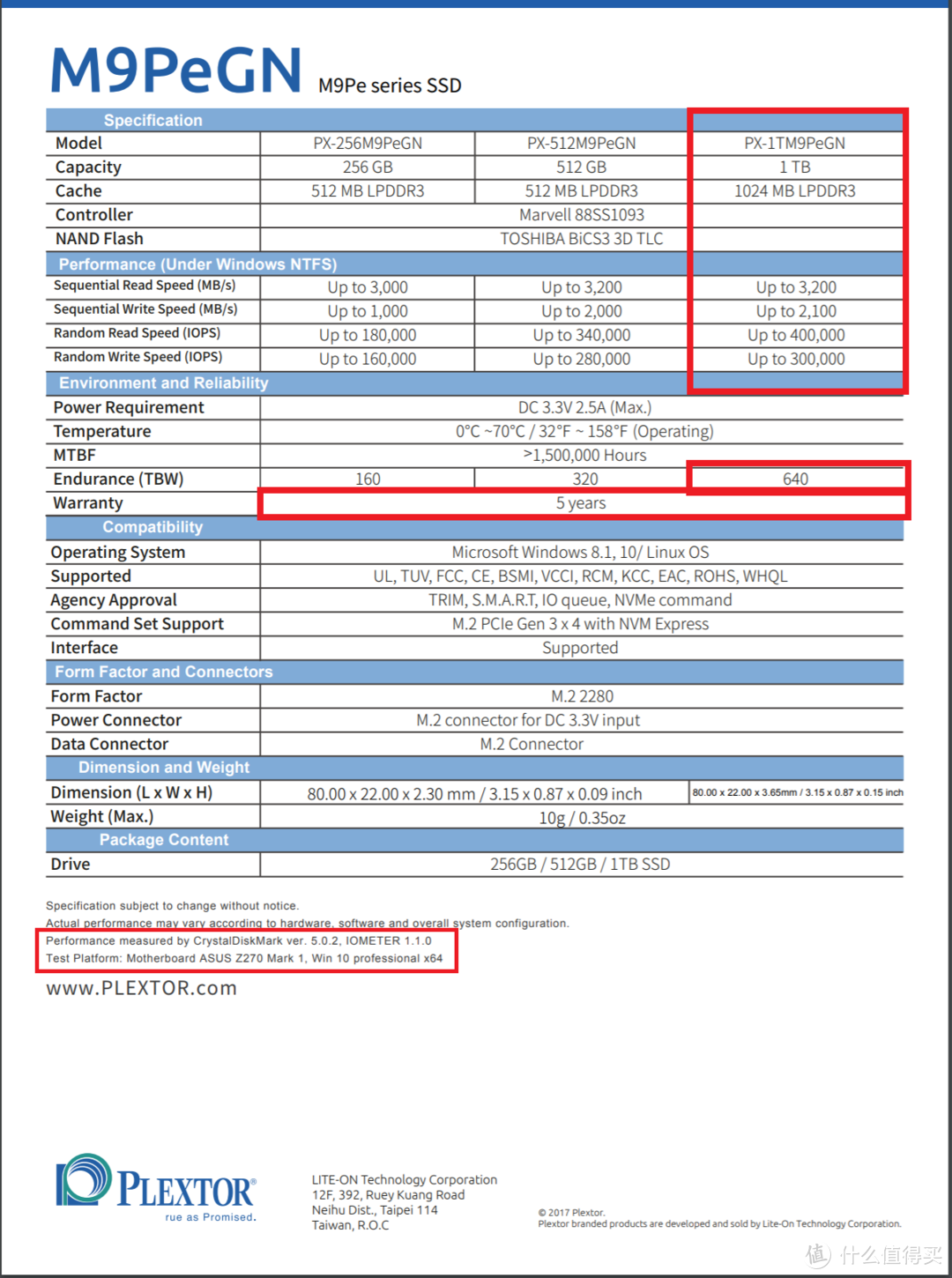 稳健为王—Plextor 浦科特  M9peGN 1TB M.2固态硬盘1.07版固件性能解析