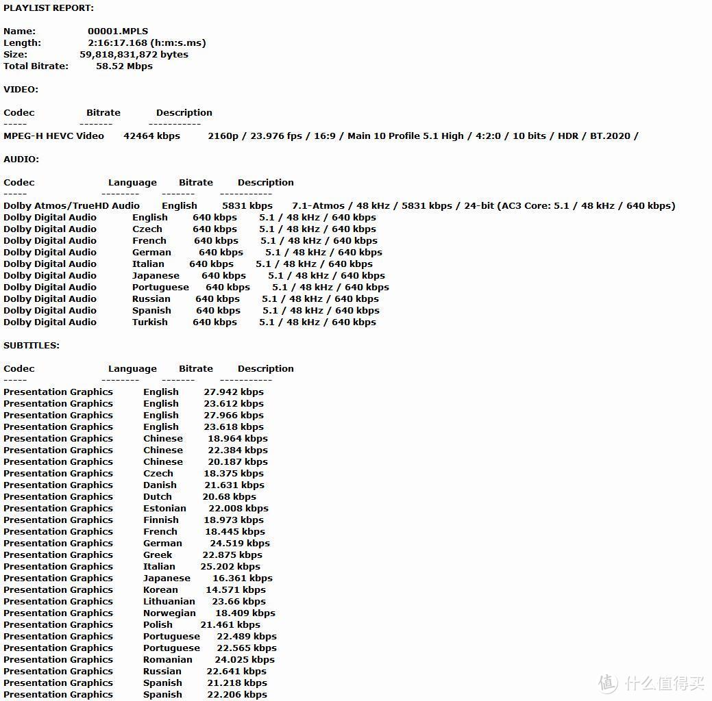 漫威可不只有漫威宇宙： 4K UHD 漫威蓝光电影收录补清单 Part One