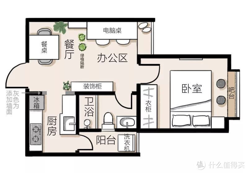 不足40平，我们装下2个人3只猫还有一个SOHO小花园