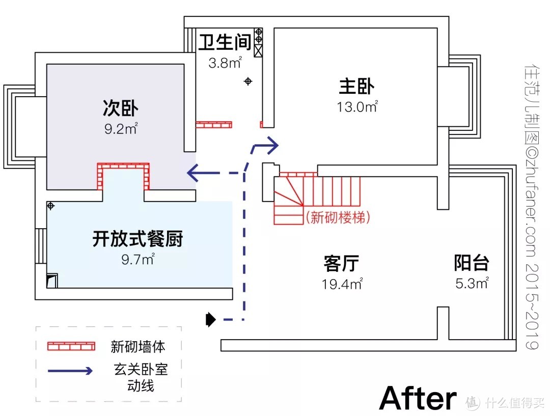 83㎡小复式，移动一面墙，就能健身泡澡两不误？