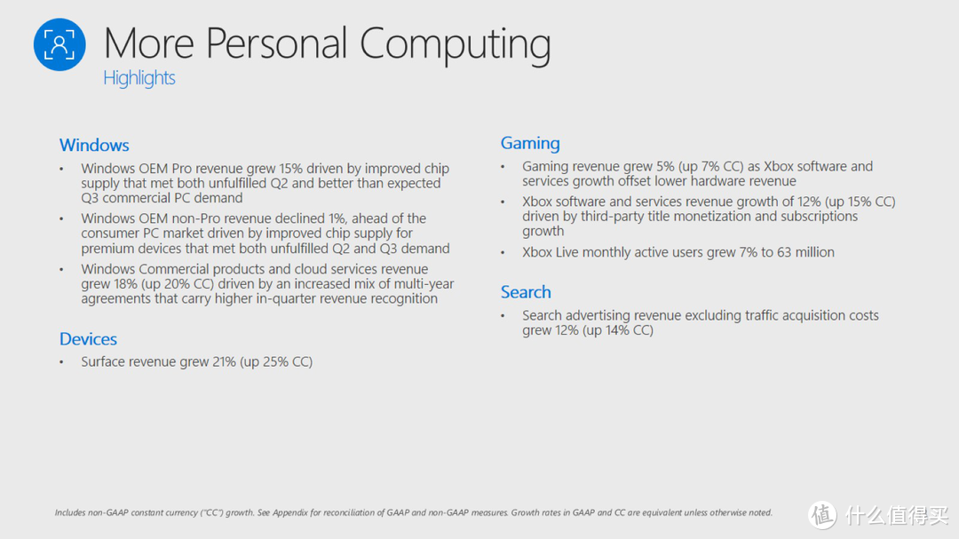 重返游戏：微软19财年Q3财报公布 