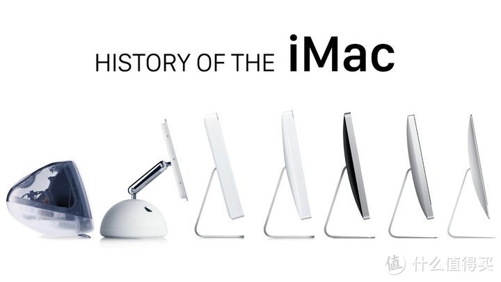 ▲ iMac 设计进化史（iMac G3~iMac 2012）