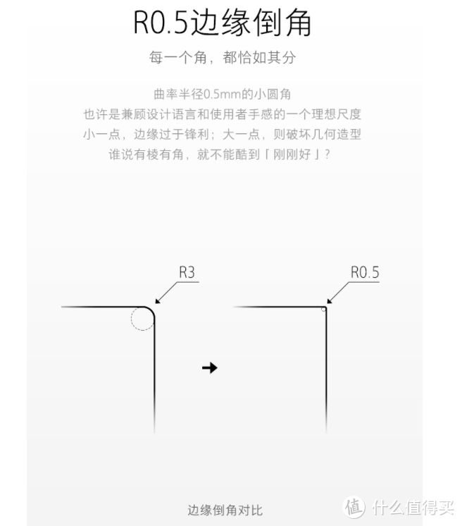 深泽直人 X 淘宝心选 X 蓝牙音箱——淘宝心选生活分子系列TB-XX68蓝牙音箱测评报告