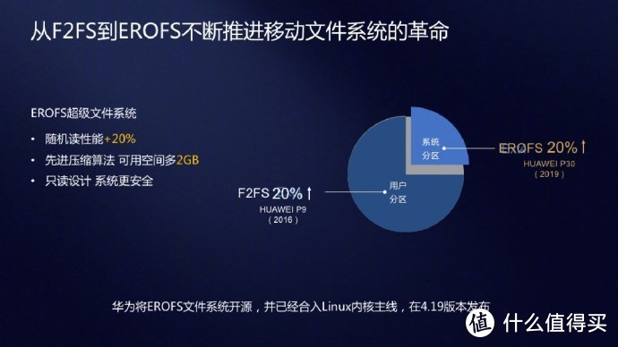 华为方舟编译器解读：这就是P30流畅至极的秘密武器？