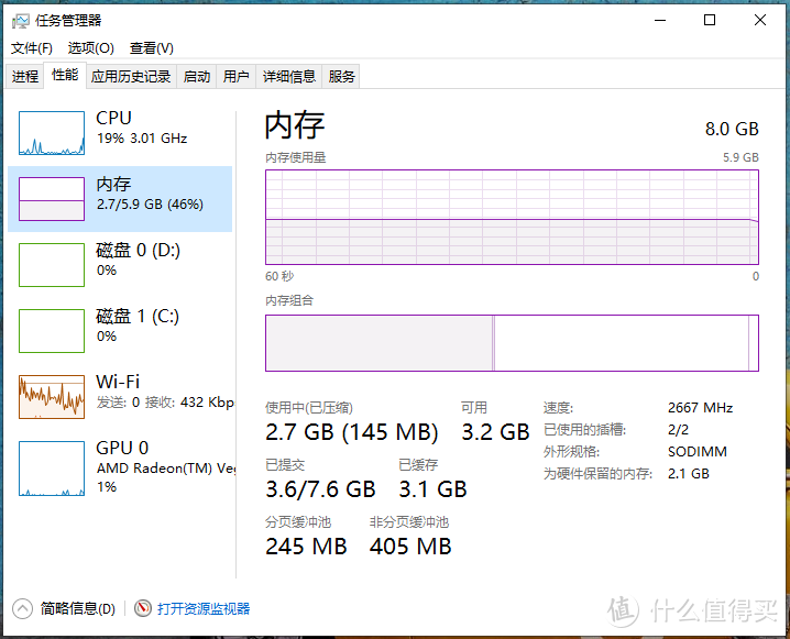 《到站秀》第254弹：12nm制程锐龙利器 联想小新14锐龙轻薄本