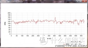 性能与颜值的碰撞—影驰GEFORCE RTX2070星耀显卡评测