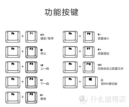 发着白光的游戏利器，杜伽K320深空灰银轴机械键盘体验