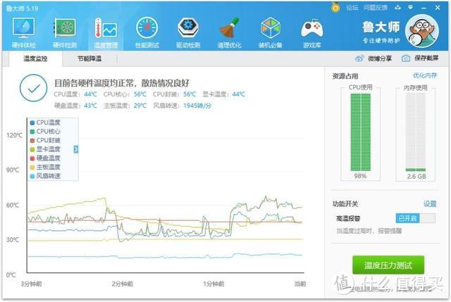 iGame Z390-X RNG Edition V20评测——RNG战队电竞联名款游戏主板