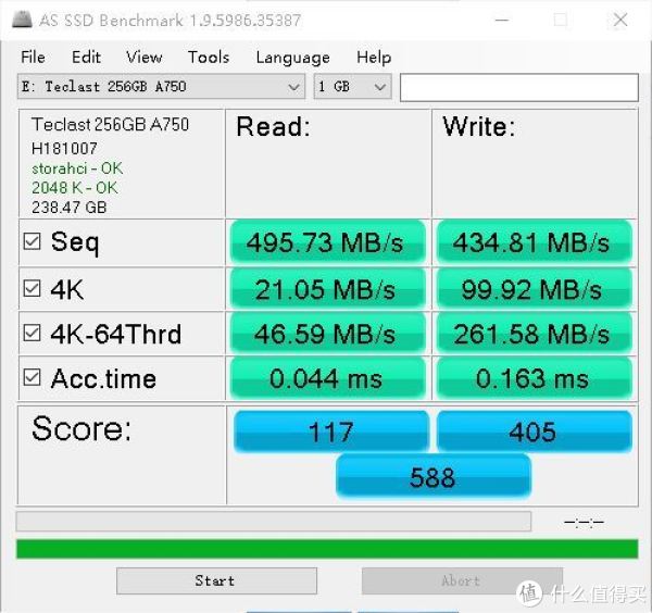 喜闻乐见的AS_SSD_Benchmark测量结果，默认设置1GB时的成绩，588分的成绩还是可以接受。
