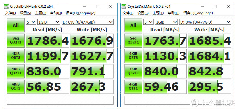 影驰ONE PCIe 512GB固态硬盘评测