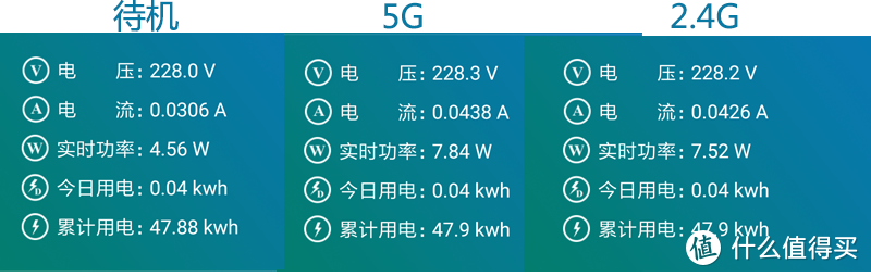 600元以下真的无敌手？HONOR 荣耀路由 Pro2 与 K2P 对比评测