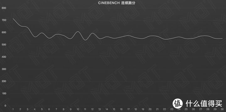 ​ 谁说 14 英寸没有好屏幕 — MateBook 14 评测