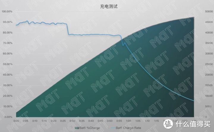 ​ 谁说 14 英寸没有好屏幕 — MateBook 14 评测