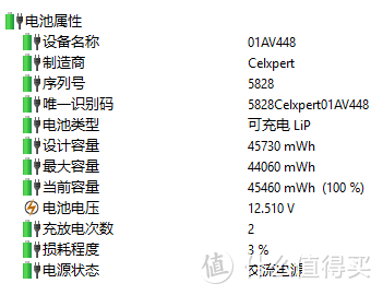 Thinkpad E480商务本不完美升级体验