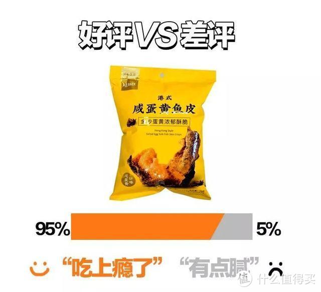 测评｜辣椒薯片、香水软糖，网红零食我吃到停不下来？