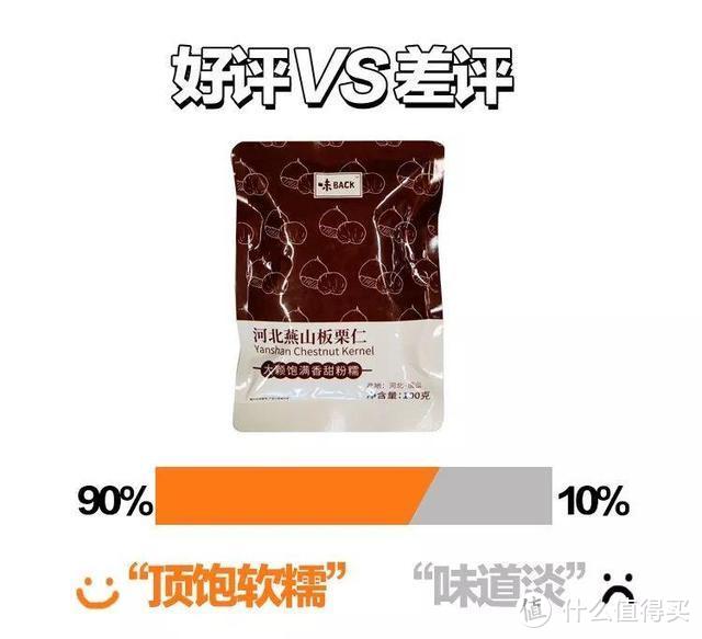 测评｜辣椒薯片、香水软糖，网红零食我吃到停不下来？