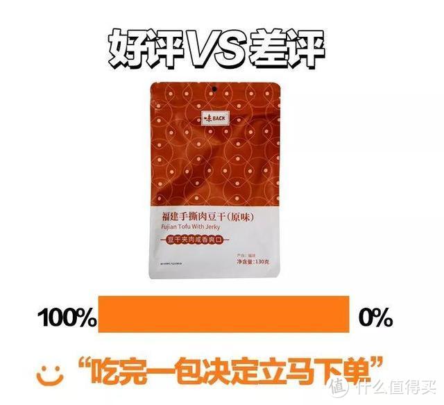 测评｜辣椒薯片、香水软糖，网红零食我吃到停不下来？