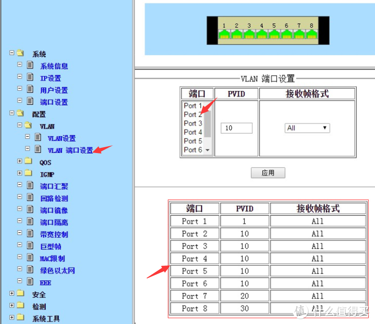 利用交换机扩wan，实现多宽带汇聚，负载均衡