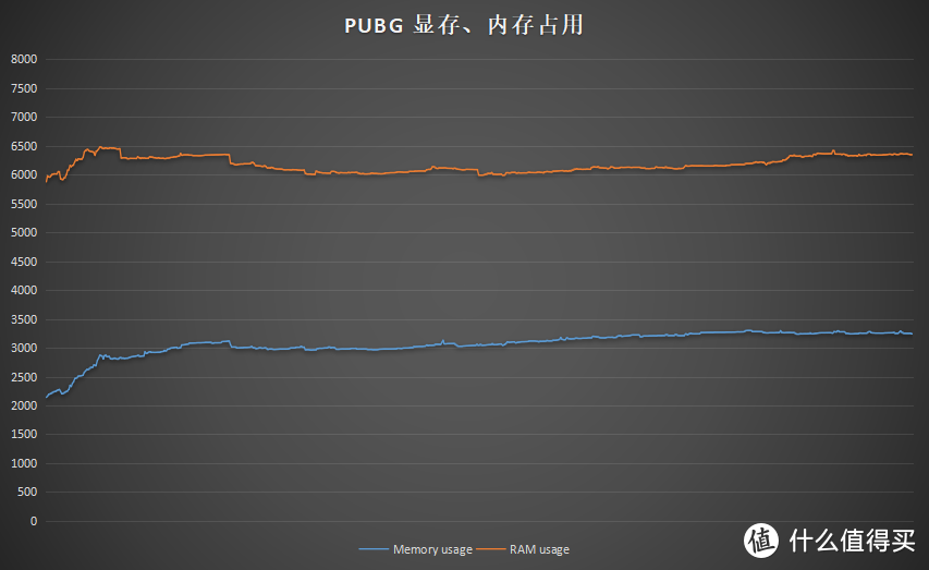 搭载桌面规格RTX显卡！惠普 暗影精灵4 Pro RTX2060显卡游戏本体验