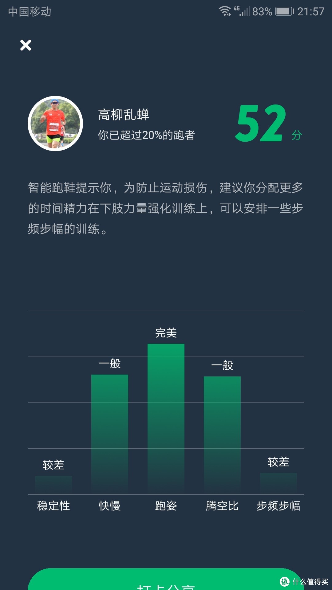 跑姿、步态、轨迹一站搞定？结合咕咚智能跑鞋21K谈谈智能装备的“脚上功夫”