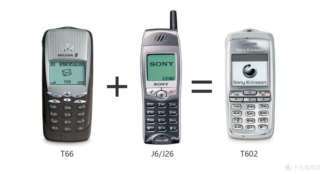慢慢两者设计风格开始融合,爱立信t66的机身 索尼j26的键盘=小巧精致