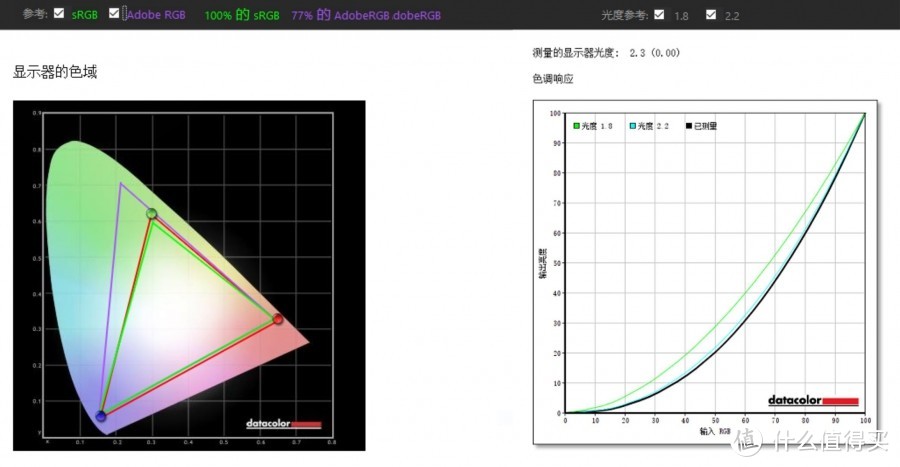 “好看又能打”的轻薄本 戴尔XPS 13 9380体验测评