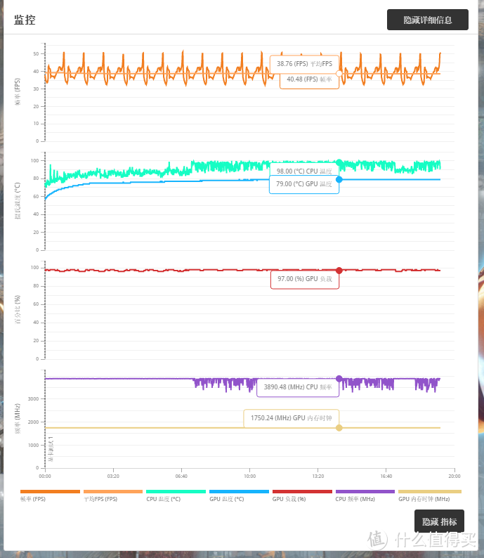 搭载桌面规格RTX显卡！惠普 暗影精灵4 Pro RTX2060显卡游戏本体验