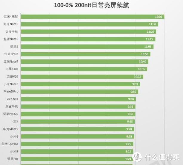 「小米9真香警告」满足你对真旗舰所有的向往！