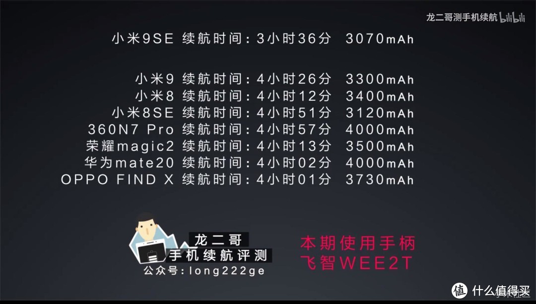 「小米9真香警告」满足你对真旗舰所有的向往！