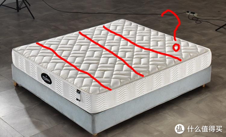 揭秘七分区床垫：矮的人根本不配睡它！