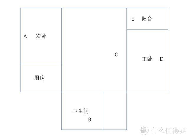 功能全面、性能出色的游戏辅助利器——华硕RT-AC85P手游路由体验