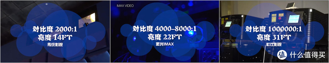 复仇者联盟4最佳观影指南，杜比还是IMAX你买对票了吗？